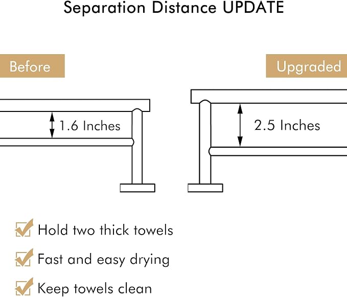KES Double Towel Bar 33 Inch, Towel Racks for Bathroom Towel Holder SUS304 Stainless Steel Rustproof Wall Mounted Brushed Finish, A2001S86-2