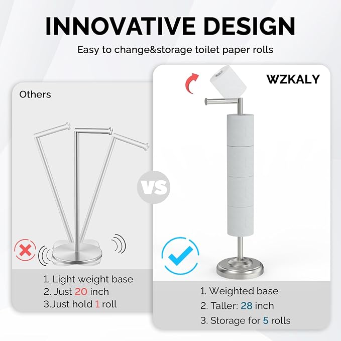 Toilet Paper Holder Stand with Storage 4 Extra Rolls, Brushed Nickel | 304 Stainless Steel, Stable Weighted Base,Space-Saving, Classic Retro Style Bathroom Storage Organizer Waterproof & Rustproof