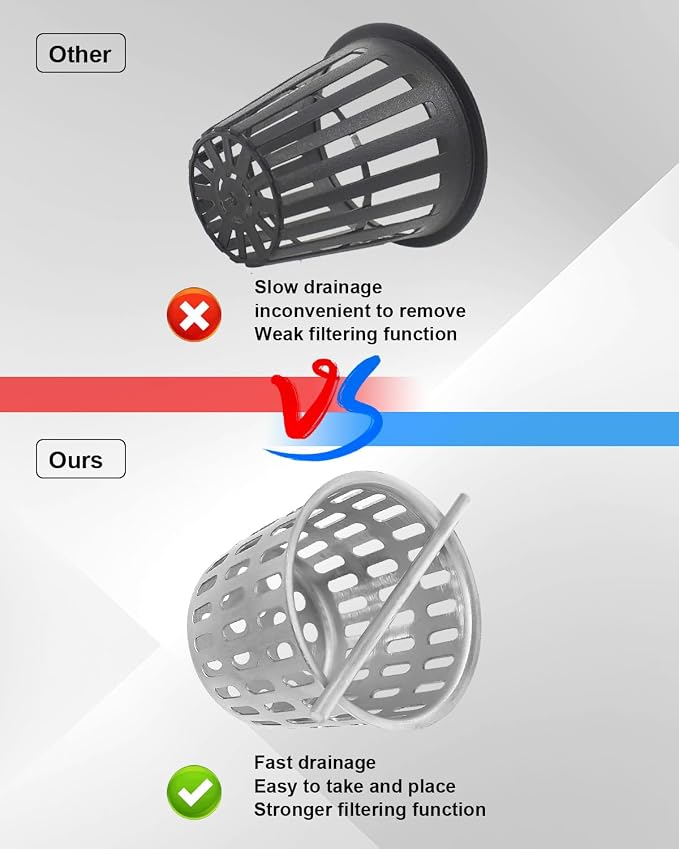 2Pcs 2 Inch Hair and Debris Strainer, Shower Drain Strainer with 2Pcs Lifting Hook, Stainless Steel Debris Basket Shower Drain Catcher, Hair Catcher for Floor Drain