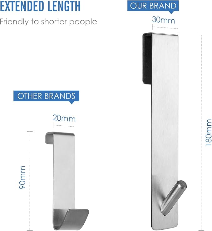 Simtive Extended (7-Inch) Over Door Hooks for Bathroom Frameless Glass Shower Door, Towel Hooks, 2-Pack, Silver