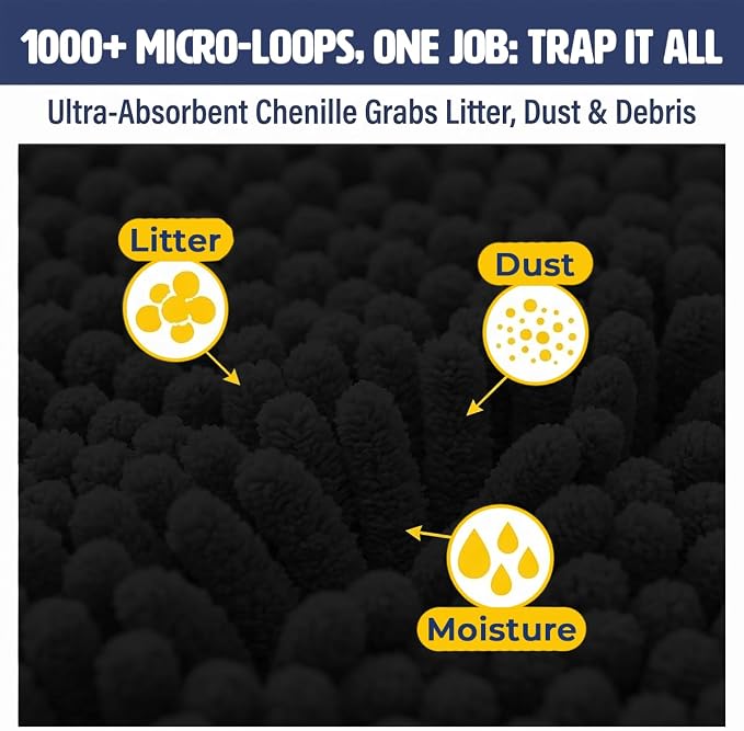 Muddy Mat® | Cat Litter Mat 24"x36", Litter Trapping Mat, Super Absorbent Scatter Control, Soft on Paws, Slip Resistant Washable Kitty Litter Mat, Traps Litter, Protects Floors, Black