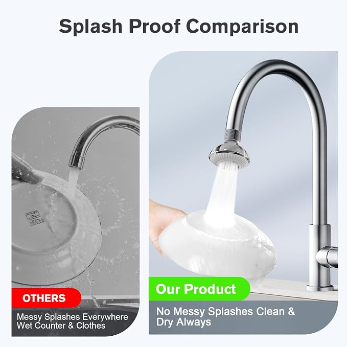 Kitchen Faucet Sprayer Attachment, Anti-Splash 3-Mode Swivel Faucet Extender with Wide Spray Area, 360° Rotating Faucet Aerator, Faucet Head Replacement for Kitchen & Bathroom, 55/64'' Female Thread