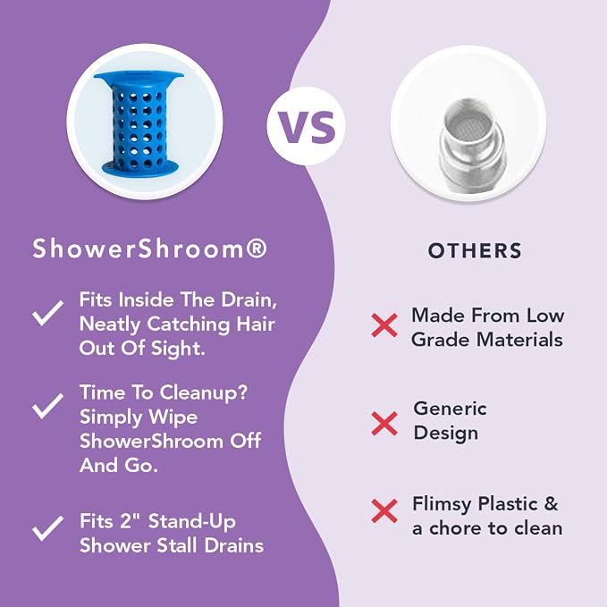 ShowerShroom the Revolutionary 2" Stand-Up Shower Stall Drain Protector Hair Catcher/Strainer, Blue