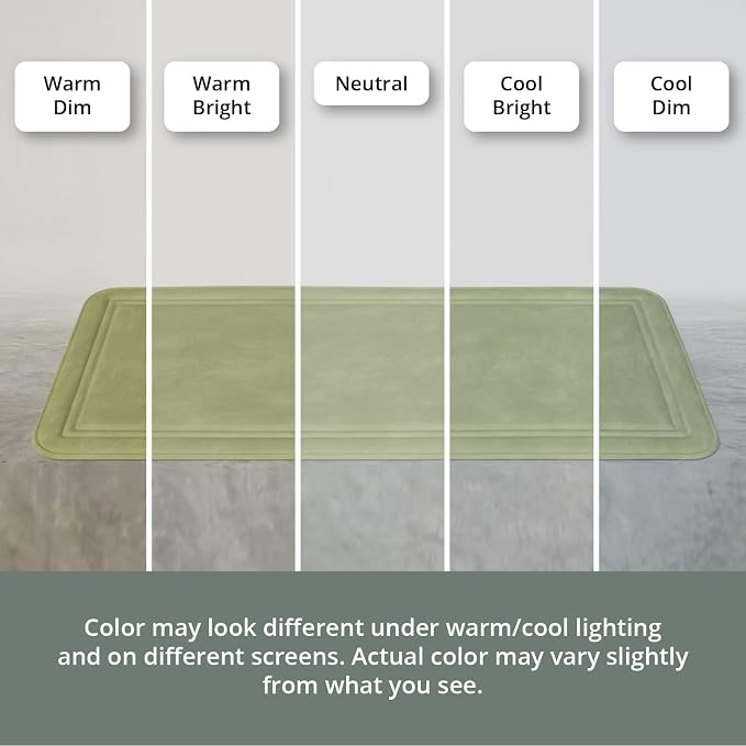 ITSOFT Memory Foam Bath Mat 59X23, Non Slip, Machine Washable, Quick Dry & Absorbent Rugs, Bath Mats for Bathroom Floor, Tub & Shower, Bathroom Rug, Sage Green