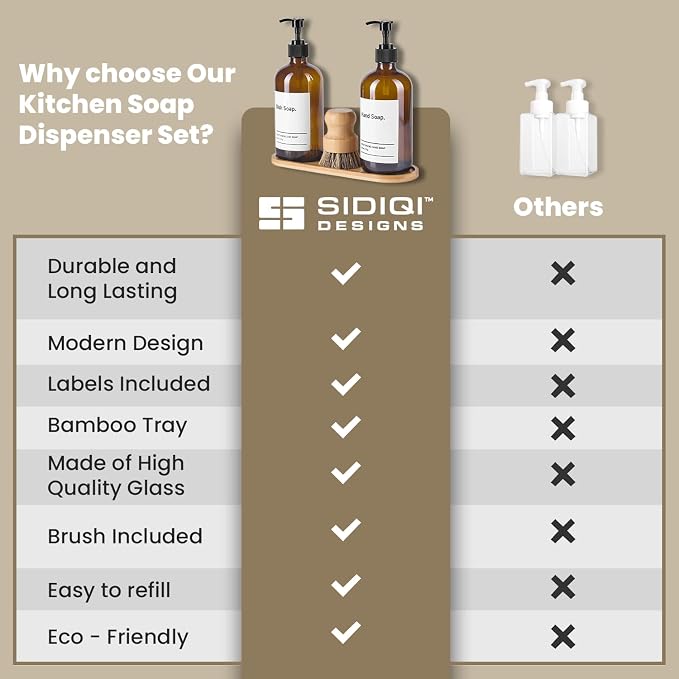 SIDIQI Design Glass Soap Dispenser Set of 2 with Plastic Pumps, Bamboo Tray, Brush & Labels - Ideal for Bathroom & Kitchen Countertop - 500ml/17 Oz