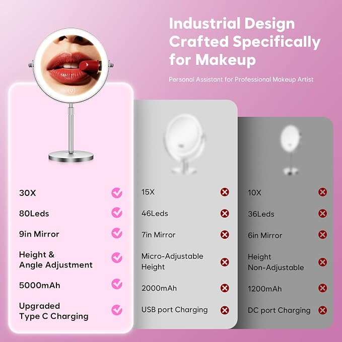 30X Makeup Mirror with Lights, Brightness Adjustable with 3 Colors, Double Sided Magnifying Mirror with 360° Rotation, Lighted Makeup Mirror with Magnification, Ideal Gift for Women -Nickel
