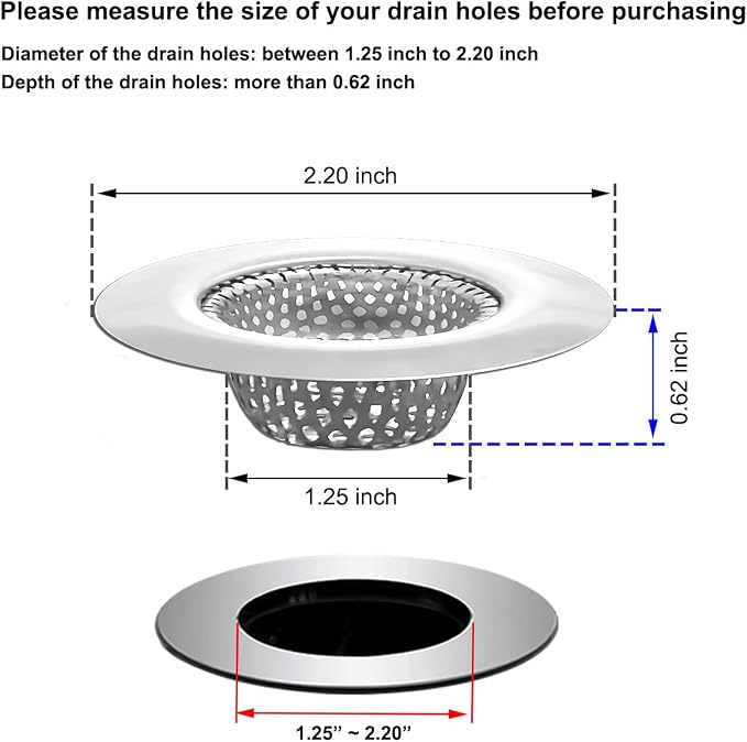 Seatery 1.25" Small Drain Strainer, Sink Drain Hair Catcher, Bathroom Sink Strainer, 2PCS Drain Mesh Baskets for Laundry, Mop Pool, Utility, Slop, RV Sink, Stainless Steel Drain Filter