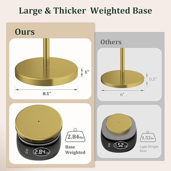 Brushed Gold Toilet Paper Holder Stand Free Standing Tissue Roll Holder | Freestanding Toilet Paper Stand Storage for Bathroom 304 Stainless Steel Rustproof for 4 Rolls(Fits All Rolls) by Evolvegoods