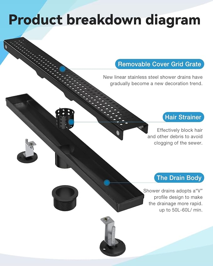 Black Shower Drain, 36 Inch Linear Shower Drain with Removable Square Hole Cover Grate, Modern 304 Stainless Steel Matte Black Shower Floor Drain with Adjustable Feet,Hair Strainer