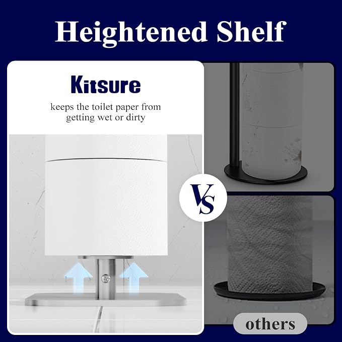 Kitsure Metal Toilet Paper Holder Free Standing, Medium, Silver | Rustproof Toilet Paper Stand for 4 Rolls, Bathroom Organizers and Storage with Anti-Slip Base and Plastic Shelf