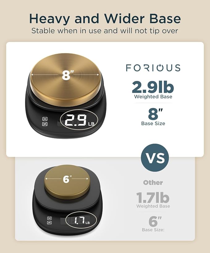 FORIOUS Toilet Paper Holder Stand with Storage for 4 Rolls, Brushed Gold | Modern Freestanding SUS 304 Stainless Steel Bathroom Tissue Roll Organizer with Heavy Anti-Slip Weighted Base