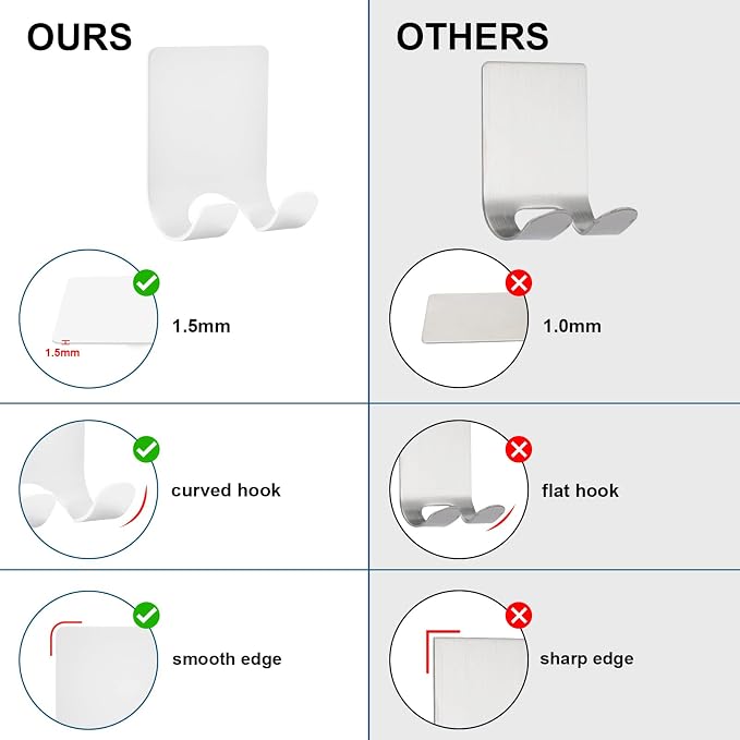 Razor Holder for Shower + Adhesive Wall Hooks, Premium 304 Stainless Steel Shower Razor Holder with Heavy Duty Waterproof Sticky Hooks for Hanging Towels, Coat, hat (4+4 Pack) - White
