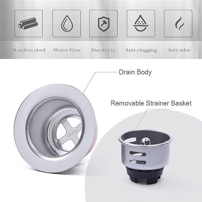 Junior Duo Bar/Pre Sink Stainless Steel Strainer Assembly W/Basket Strainer