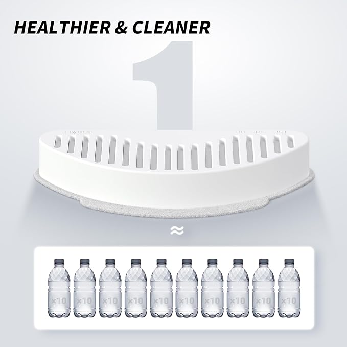 uahpet Official Water Fountain Filters Upgraded 3 Filters & 6 Sponges for 67oz/2L Automatic Pet Fountain