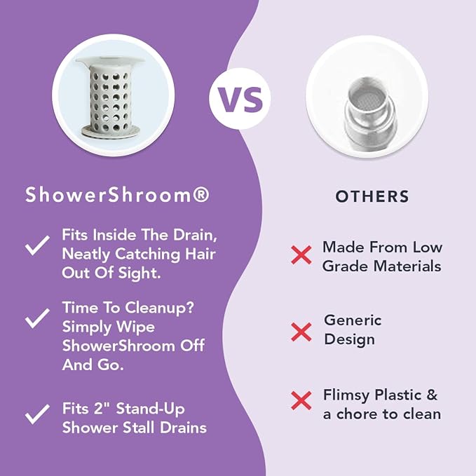 ShowerShroom the Revolutionary 2" Stand-Up Shower Stall Drain Protector Hair Catcher/Strainer, Gray , 1 Count ( Pack of 1)