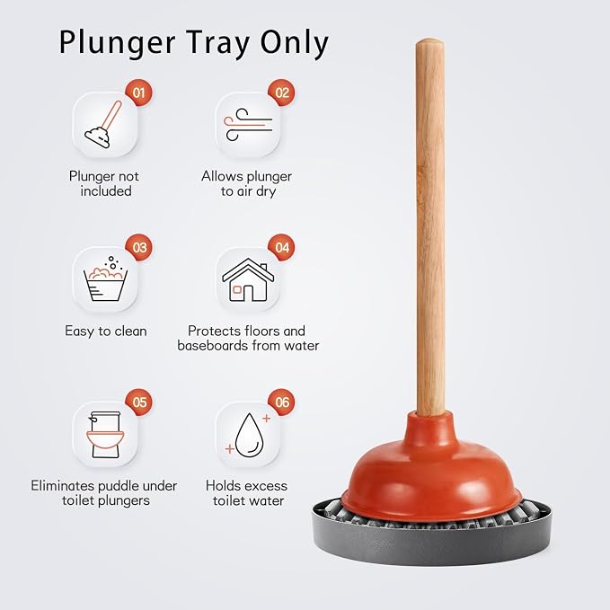 Plunger Tray - Plunger Mat Air Drying Mat for Toilet Plunger - Plunger Holder Catches Drips - Wicks Water from Plunger and Dries Quickly, Toilet Plunger Holder Only