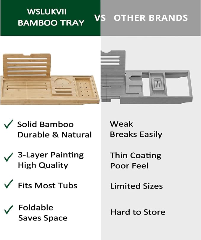 Premium Foldable Bamboo Bathtub Tray Caddy, Expandable Bath Caddy Tray with Holder, Natural Bath Shelf Over Tub, Spa Bathroom Accessories & Gifts for Home
