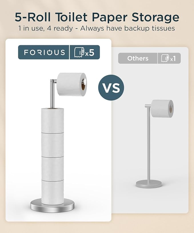 FORIOUS Toilet Paper Holder Stand with Storage for 4 Rolls, Brushed Nickel | Modern Freestanding SUS 304 Stainless Steel Bathroom Tissue Roll Organizer with Heavy Anti-Slip Weighted Base