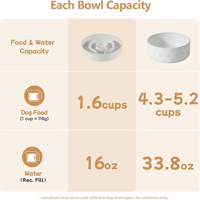 Havniva Raised Slow Feeder Dog Bowls, Elevated Dog Bowls Slow Feeder Set | 1.6 Cups Ceramic Dog Bowl Elevated with Acacia Wood Stand, Raised Dog Food Bowl, Puzzle Slow Feeder for Medium Dogs, Non-Slip