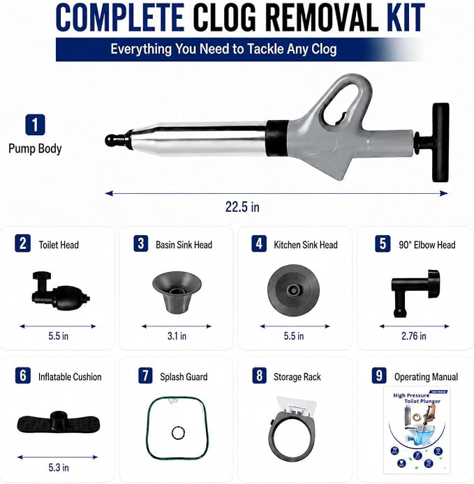 Toilet Plunger, Splash-Free High Pressure Air Drain Unclogger, Heavy Duty Plunger for Bathroom, Toilets, Sinks and Plumbing Clogs