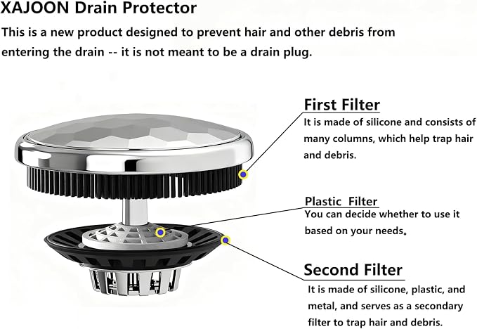XAJOON Bathtub Drain Hair Catcher/Bathtub Protector Suitable for Bathroom Bathtub, Pop-Up Drains and Bathroom Sink. (Patented Product) (Chrome)