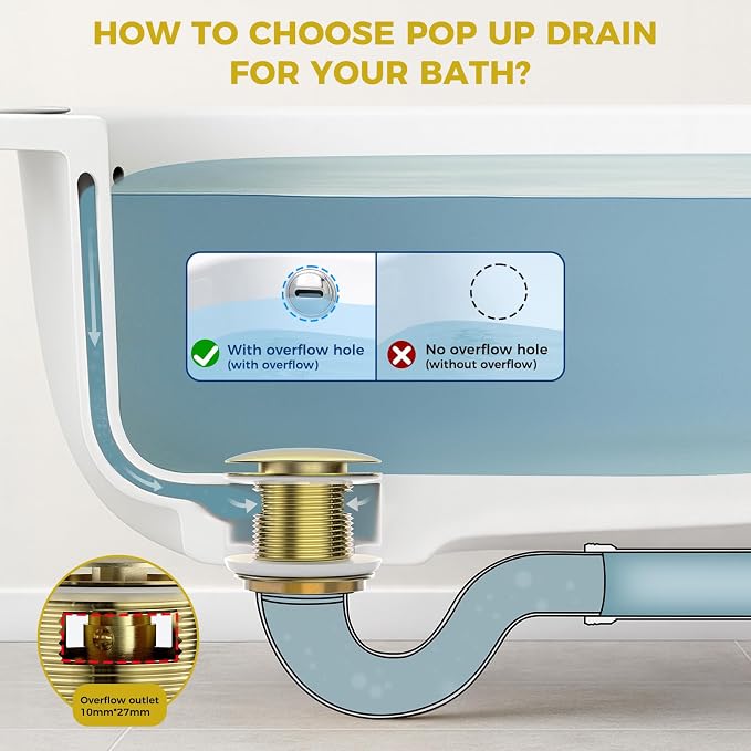 BOTEMY Solid Brass Pop-Up Drain for Freestanding Tubs, Tool-Free Installation Bathtub Drain Stopper with Brushed Gold Finish, Universal Fit 1.8" Hole Size, Leak-Proof Heavy Duty Design (Brushed Gold)