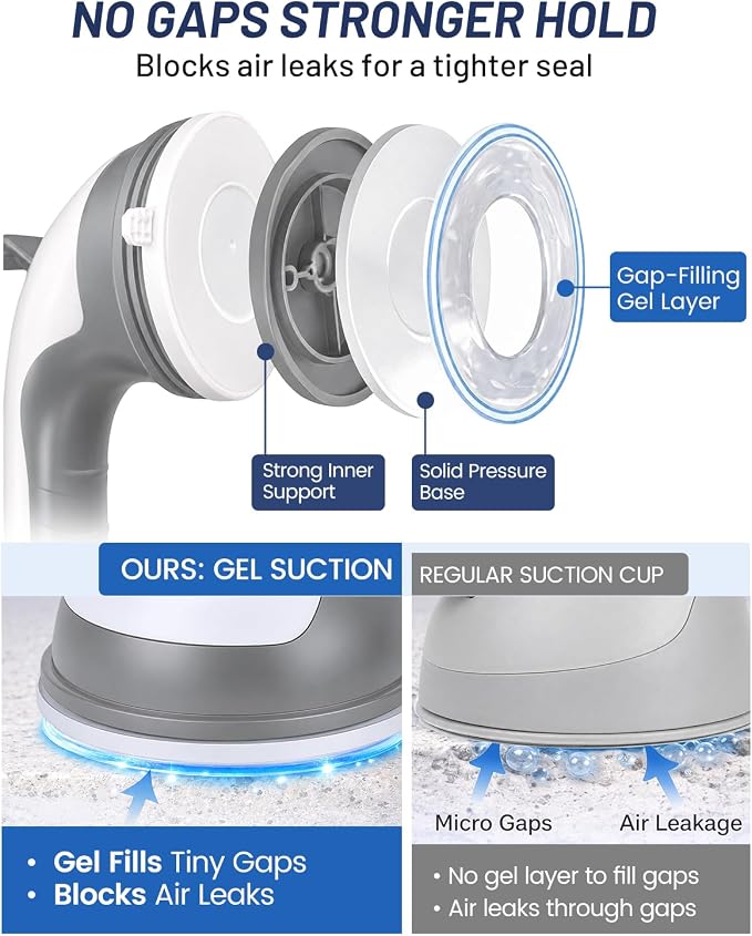 Suction Grab Bars for Bathtubs and Showers, Gel-Enhanced Heavy Duty Stable Grip Safety Bars for Seniors and Elderly, No Drilling Removable Bathroom Handles for Tub and Shower Support, Gray/W