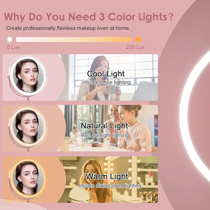 DEIOVWXS Makeup Mirror, Rechargeable Vanity Mirror with 3 Lights, 1X/10X | Adjustable Brightness, 3000mAh, Double-Sided, Gift for Mom, Women, Wife, Girls, Dorm Room Essential