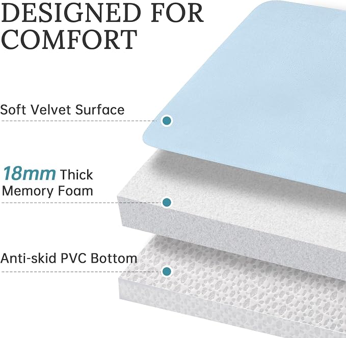 HUXMEYSON 3-Piece Memory Foam Bathroom Rug Set, Light Blue | Quick Dry Velvet Surface, Non-Slip & PVC Backing, Ultra Soft Bath Rugs for Bathroom, 17"x24"+20"x32"+U Shape 20"x24"