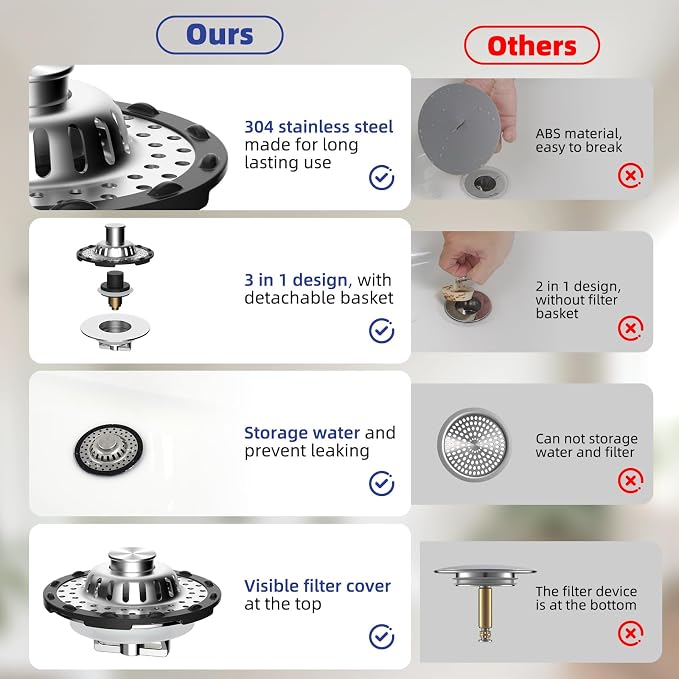 Universal Bathtub Drain Stopper Metal Hair Catcher, Top Strainer, Chrome | Shower Drain Tub Stopper with Stainless Steel Visible Filter Basket, Upgraded 3 in 1 Pop-up Drain Plug for 1.5 to 2.4" Hole