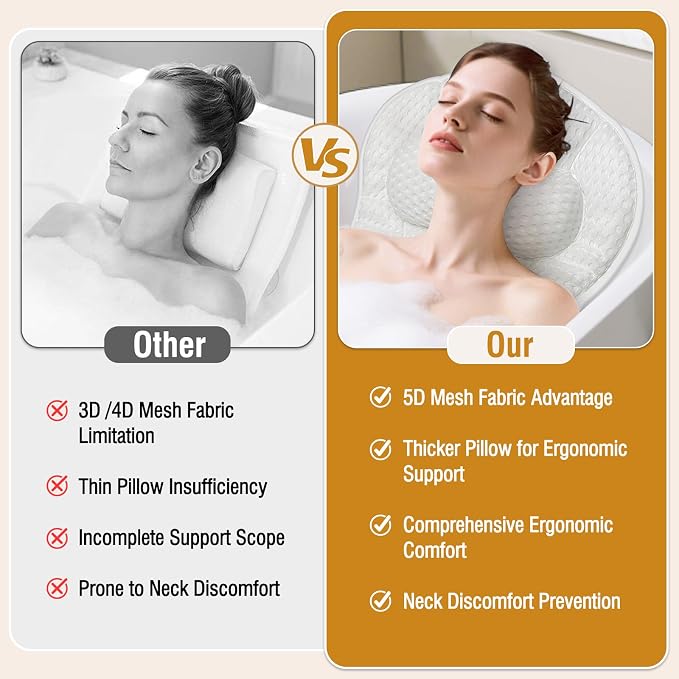 SZXYX Bath Pillows for Tub,Luxury Bath Pillows for Tub with Head, Neck & Back Support,5D Air Mesh Bathtub Pillow with 6 Strong Suction Cups Relaxing Bath Accessories Spa Gift for Woman