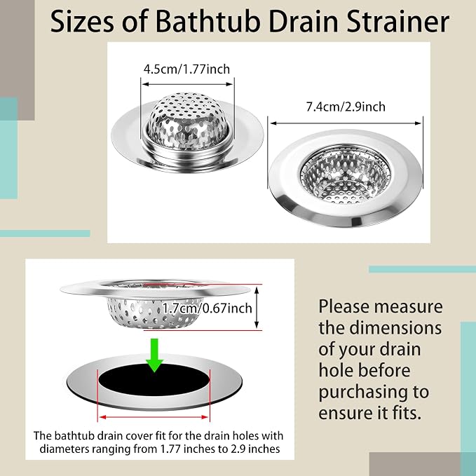 20PCS Bathtub Drain Strainer, 2.9" Shower Drain Hair Catcher Hair Stopper Wash Basin Filter Stainless Steel Tub Drain Cover, Anti-Clog Bathroom Kitchen Sink Drain Strainer (2.9" Top & 1.77" Basket)