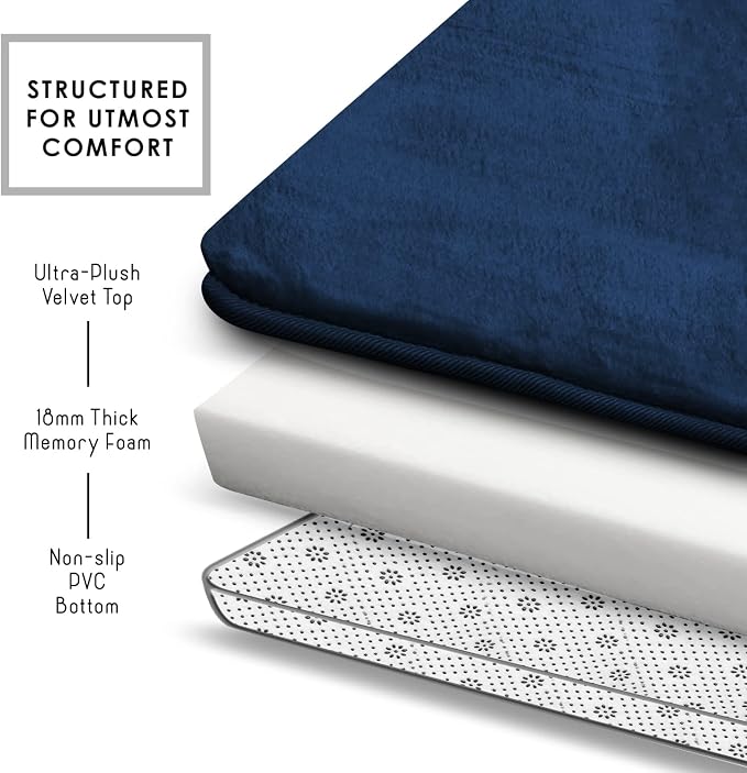 Clara Clark 2 Piece Bathroom Rugs, Velvet Memory Foam Bath Mat Set, Non-Slip Bath Rugs, Machine Wash, Dries Quickly, Ultra Soft Plush Bath Mats for Bathroom, 17 x 24 + Contour, Blue