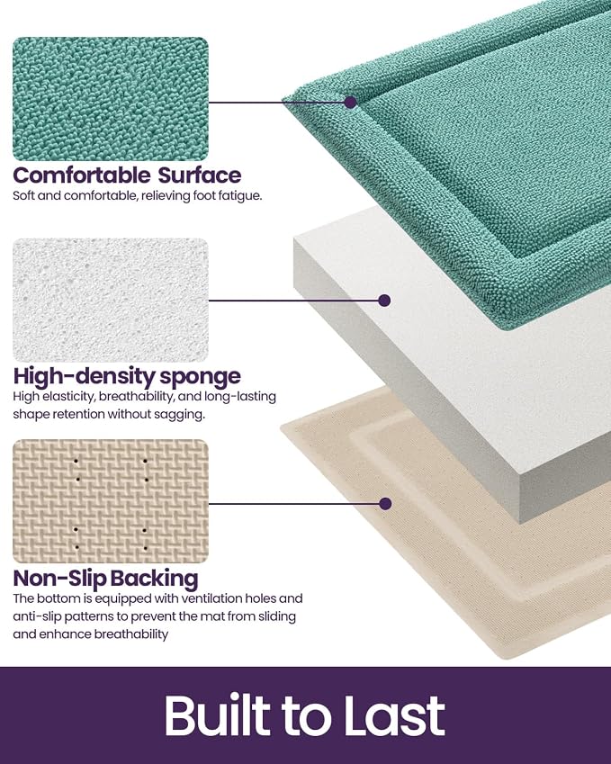 DEXI Memory Foam Bath Mat 36x24, Thick Chenille Bathroom Rug, Teal | Ultra Soft Absorbent, Non Slip Quick Dry, Cushion Plush Bath Carpet for Tub Shower, Sink