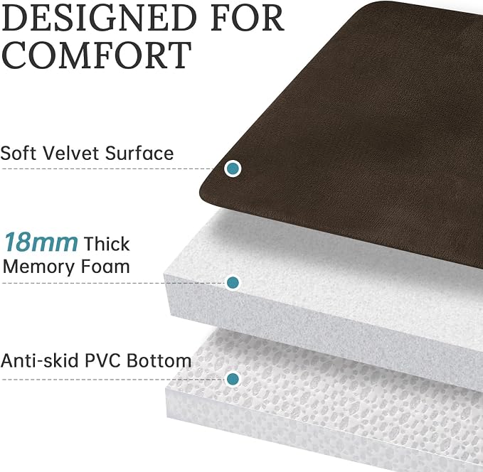 HUXMEYSON 3-Piece Memory Foam Bathroom Rug Set, Brown | Quick Dry Velvet Surface, Non-Slip & PVC Backing, Ultra Soft Bath Rugs for Bathroom, 17"x24"+20"x48"+U Shape 20"x24"