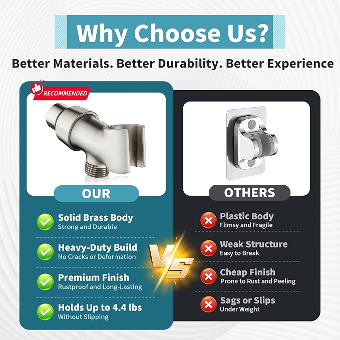 BRIGHT SHOWERS All Metal Handheld Shower Head Holder, Adjustable Shower Arm Mount with 360 Degree Rotatable Brass Ball Joint and Hose Connector, Universal Wall Hook Bracket, Brushed Nickel