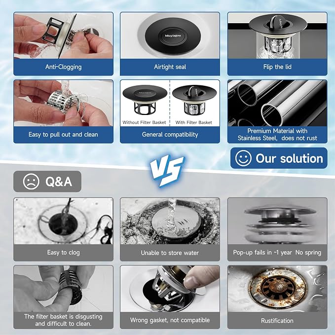 3-in-1 Flip-Cover Bathtub Drain Stopper, Muyiajou, Flush Design, Flip-Cover (No Springs), 2 Strainers, Fits 1.4"-2.6" Drains, Rustproof, Tool-Free（Black）