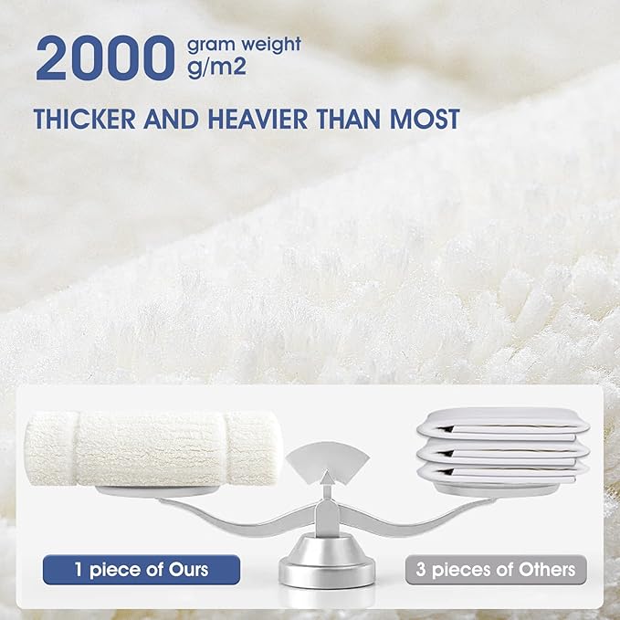 IM HOME Bathroom Rugs Cream White 36"x24", Ultra Soft Thick Plush Fluffy Microfiber Absorbent Bath Mat, Non-Slip Backing, Machine Washable Bath Mats for Bathroom Floor, Tub and Shower