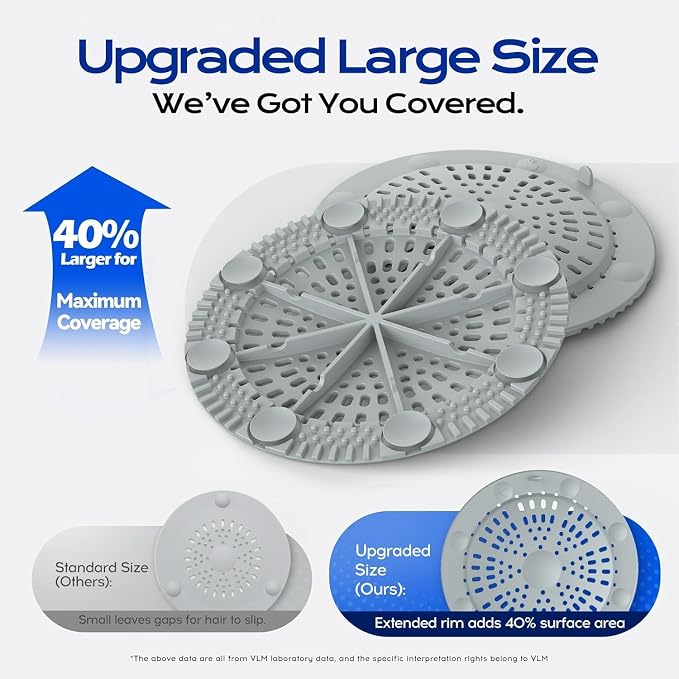 VLM 2 Pack Shower Drain Hair Catcher, Upgraded Drain Cover with Strong Suction Cups, Anti-Clog Hair Trap Stopper for Bathtub Shower Sink Laundry