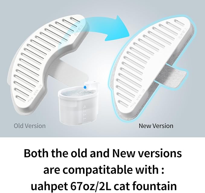 uahpet Official Water Fountain Filters Upgraded 3 Filters & 6 Sponges for 67oz/2L Automatic Pet Fountain