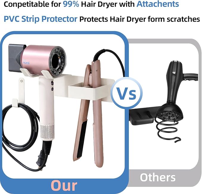 Hair Dryer and Straightener Holder, Hair Tool Organizer Wall Mount for Bathroom, Stainless Steel Straightener Holder, Blow Dryer Holder Adhesive/Drilling HairDryer Stand White UEMUSI