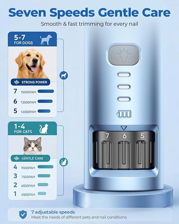 7-Speed Dog & Cat Nail Grinder with Light - Ring LED Safe to Avoid Overcut, Quiet Low Vibration & Powerful Fast, Cordless Rechargeable Toenail Trimmer for Small & Large Puppy & Breeds Paws(White)