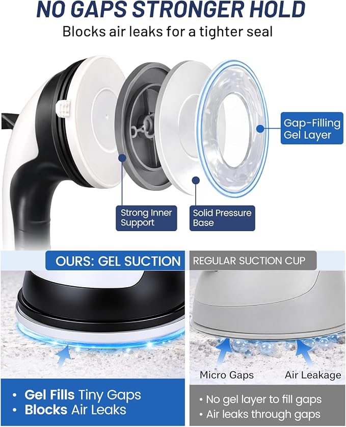 Gel-Enhanced Shower Grab Bar for Seniors and Elderly, Heavy Duty Suction Cup Shower Handle for Bathtubs and Showers, No Drilling Removable Bathroom Safety Bar for Tub and Shower Support