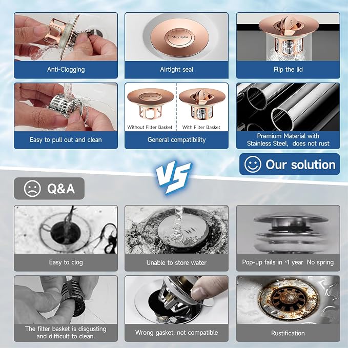 3-in-1 Flip-Cover Bathtub Drain Stopper, Muyiajou, Flush Design, Flip-Cover (No Springs), 2 Strainers, Fits 1.4"-2.6" Drains, Rustproof, Tool-Free（Rose Gold）