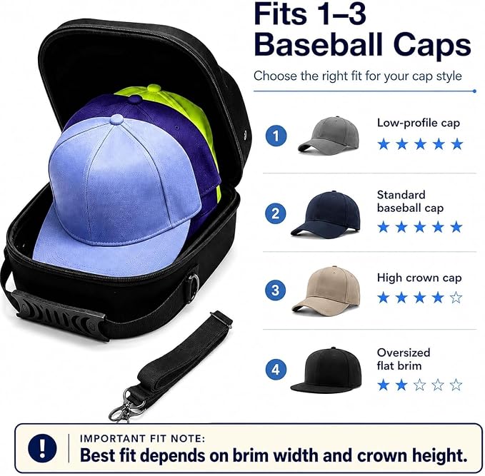 Hard Hat Travel Case for Up to 3 Baseball Caps - Premium Hat Storage Organizer Carrier with Handle and Shoulder Strap, Compact, Carry-on Travel Friendly, Crush-Proof, Black