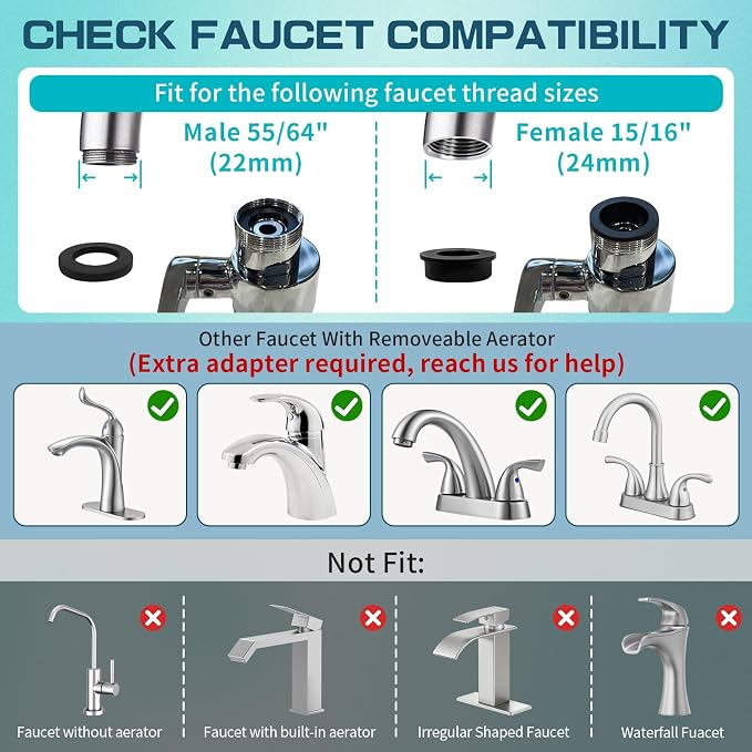 CECEFIN 1440ºSink-Water-Filter Faucet-Extender 3.0 Telescopic - Carbon Purifier Reduce 99% Chlorine, NSF Test Bathroom Kitchen Aerator, Swivel Long Arm Extension for Toddlers, Hard Water Softener