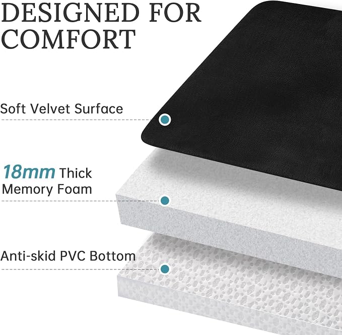 HUXMEYSON 3-Piece Memory Foam Bathroom Rug Set, Black | Quick Dry Velvet Surface, Non-Slip & PVC Backing, Ultra Soft Bath Rugs for Bathroom, 17"x24"+20"x48"+U Shape 20"x24"