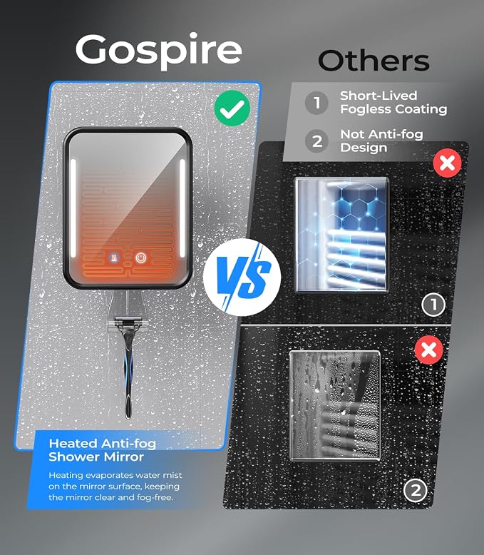 Gospire Heated Shower Mirror Fogless for Shaving with Light - Black | 5000mAh Rechargeable Battery, Detachable Suction Cup & Razor Holder for Wall, NO-Drilling, Removable, Waterproof for Bathroom