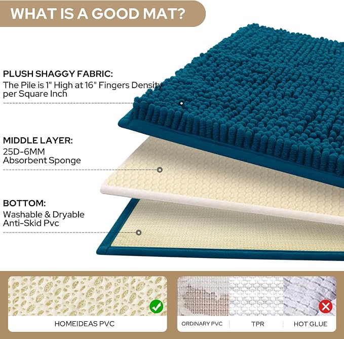 HOMEIDEAS Atlantic Blue Chenille Bath Rugs Set of 3, Non Slip Bath Mat | Super Absorbent, Soft Microfiber, Machine Washable, Stain Resistant, for Bathroom Decor