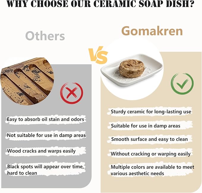 Gomakren Soap Dish for Shower, Ceramic Bar Soap Holder with Honeycomb Design, Soap Saver Tray for Bathroom Kitchen Sink, Sponge & Organizer Tray, Upscale Look, 5.5 Inch, White